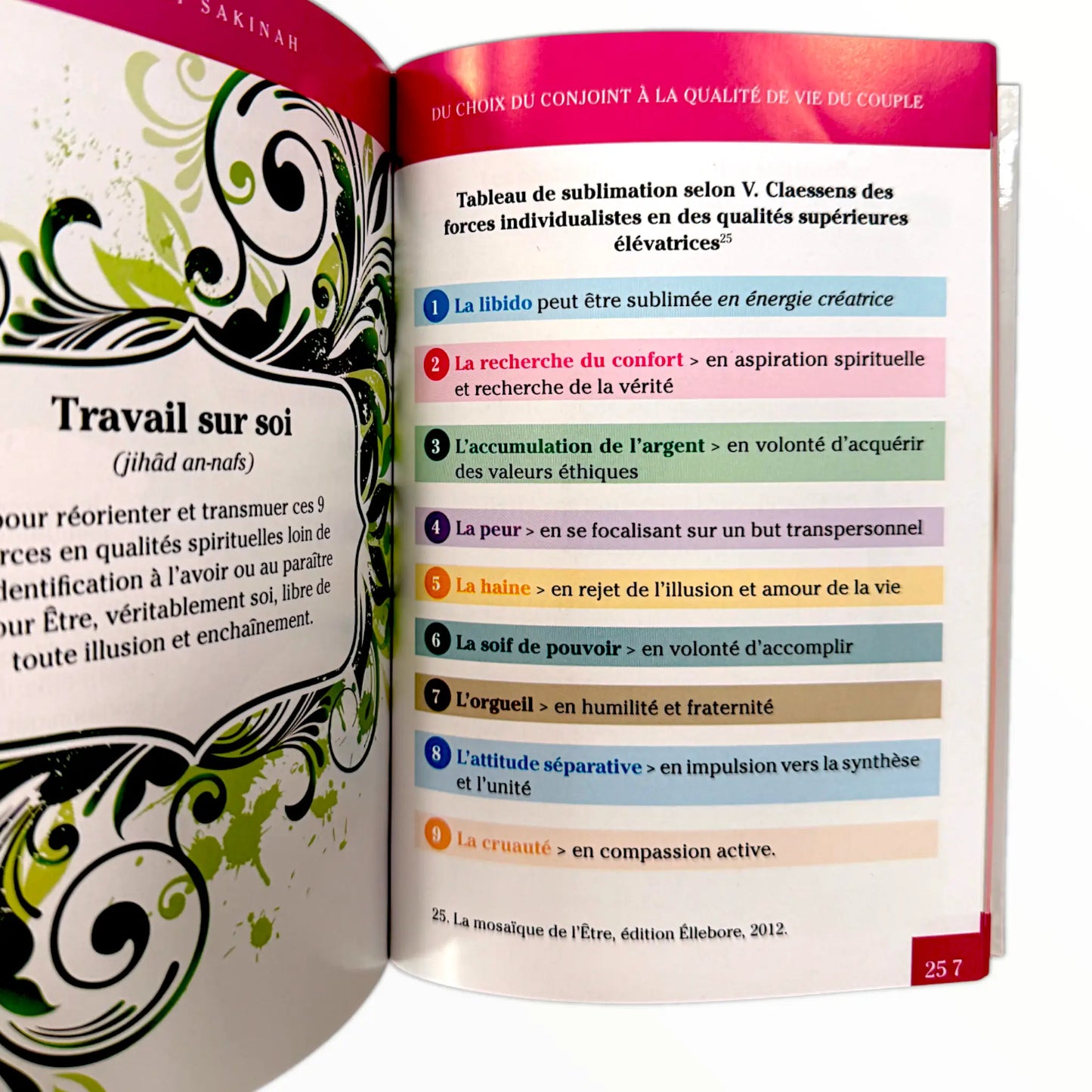 Du choix du conjoint à la qualité de vie du couple - Sakinah Alfaki - Maison d'ennour