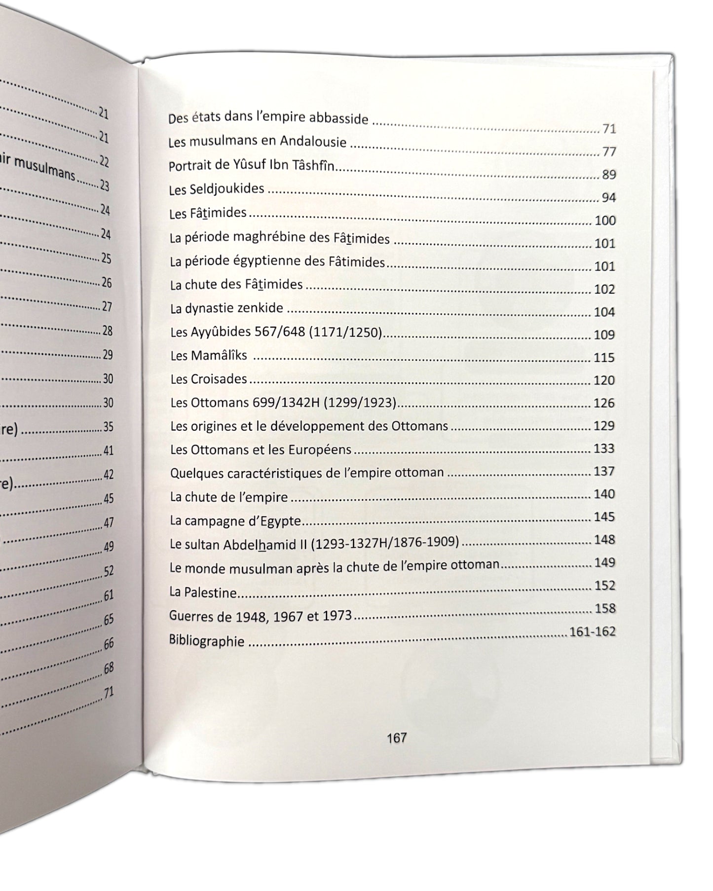 L'histoire du monde musulman pour les débutants
