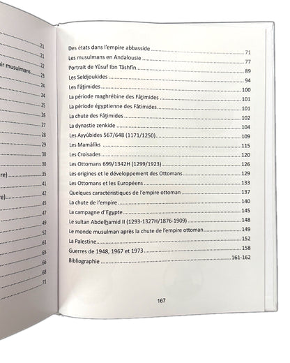 L'histoire du monde musulman pour les débutants