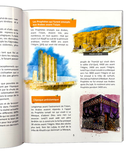 L'histoire du monde musulman pour les débutants