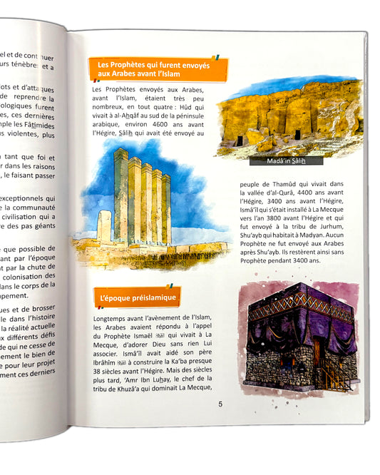 L'histoire du monde musulman pour les débutants