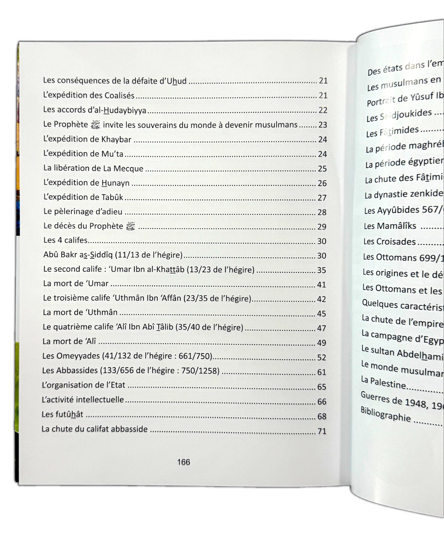 L'histoire du monde musulman pour les débutants