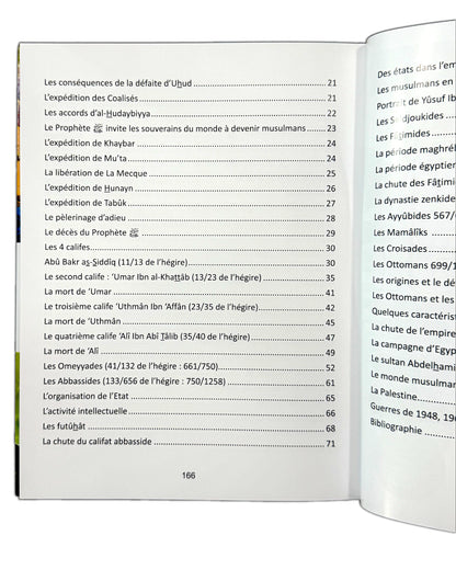 L'histoire du monde musulman pour les débutants