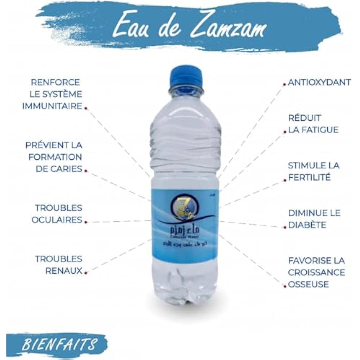 Eau de Zamzam 50cl – Authentique de La Mecque - Kokechli Kokechli