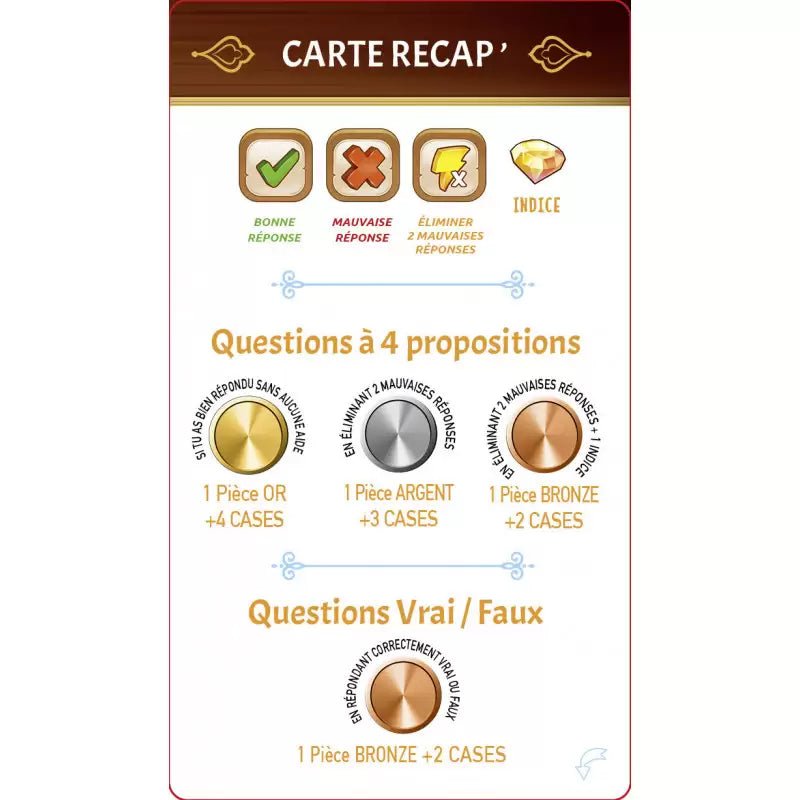 HASSANATES VILLAGE – Jeu de Société Éducatif - De 7 à 99 ans – Sana Kids - KokechliSana