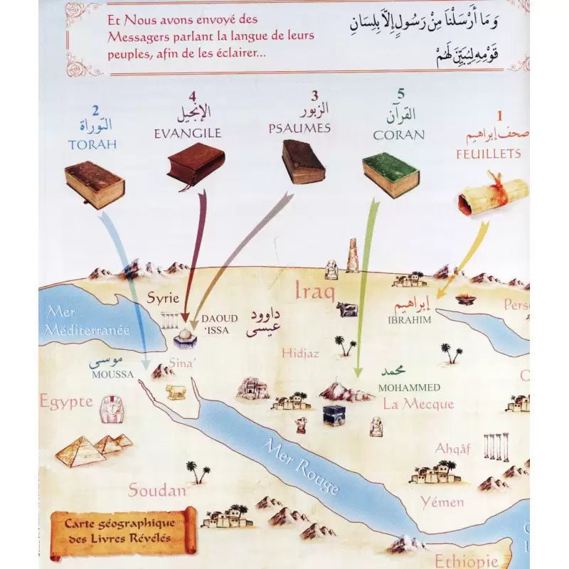 Histoires des Prophètes racontées par le Coran – Mohammed (Tome 9) - KokechliSana