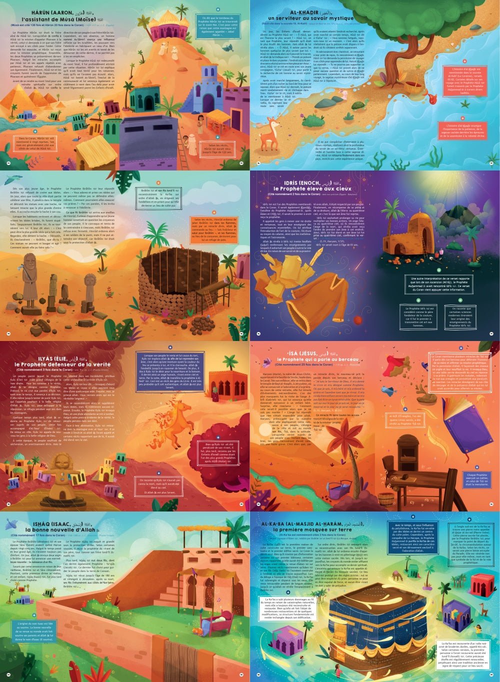 Les Histoires du Coran pour Enfants Atlas illustré des Prophètes et des récits coraniques 🌍✨ - KokechliOrientica