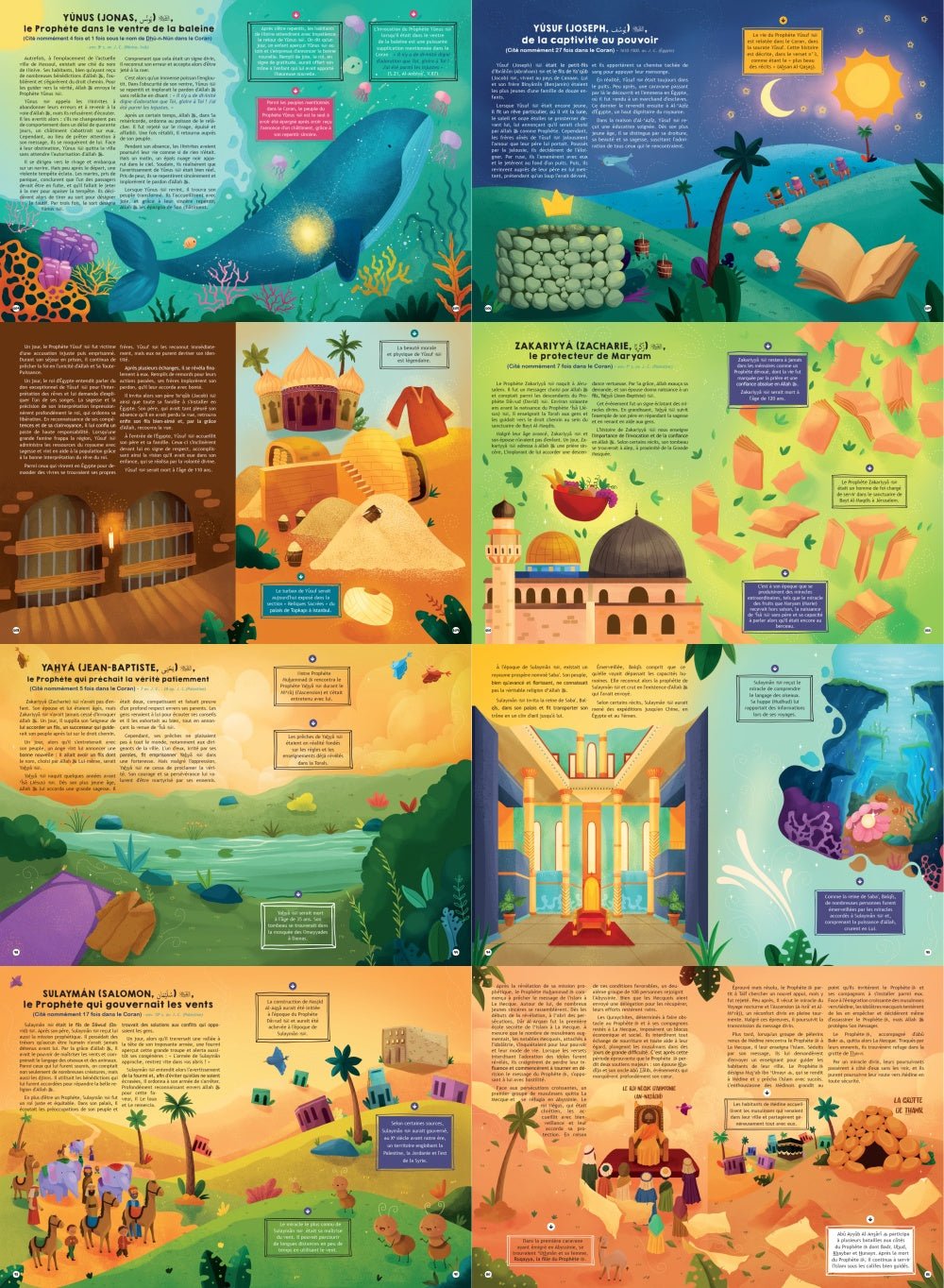 Les Histoires du Coran pour Enfants Atlas illustré des Prophètes et des récits coraniques 🌍✨ - KokechliOrientica