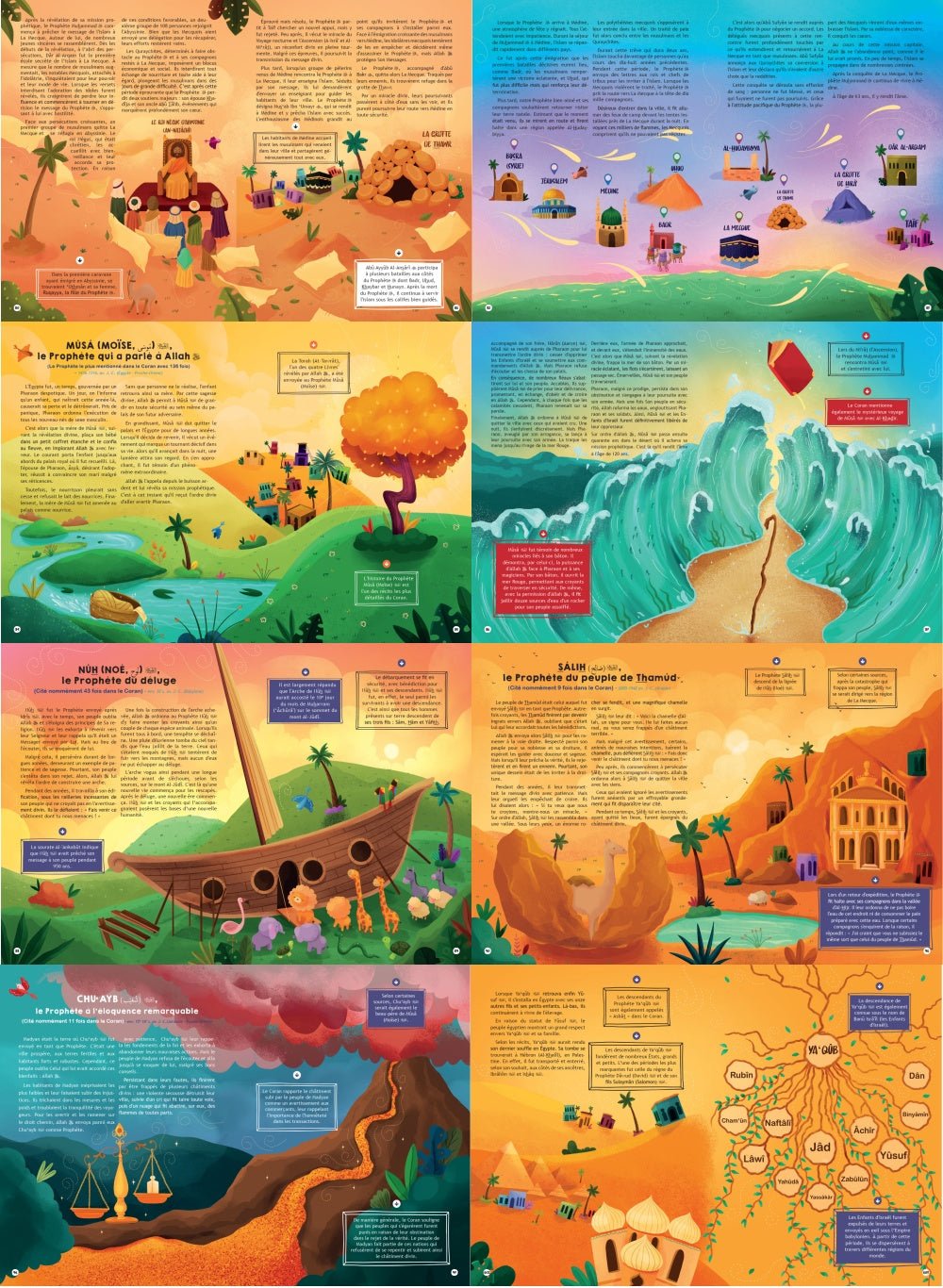 Les Histoires du Coran pour Enfants Atlas illustré des Prophètes et des récits coraniques 🌍✨ - KokechliOrientica
