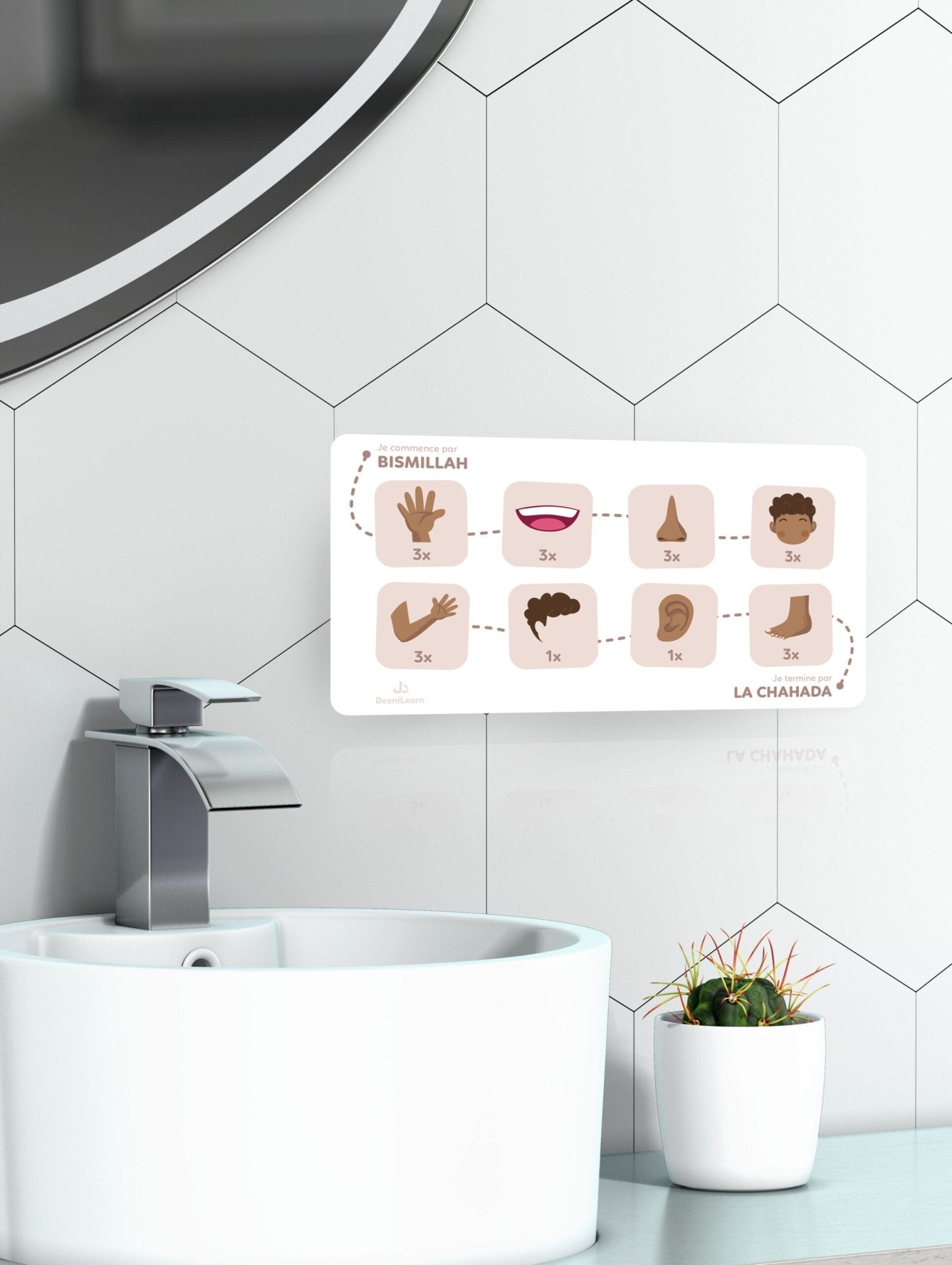 Mon tableau des ablutions Beige – Mes ablutions pas à pas (DeeniLearn) - KokechliDeeniLearn