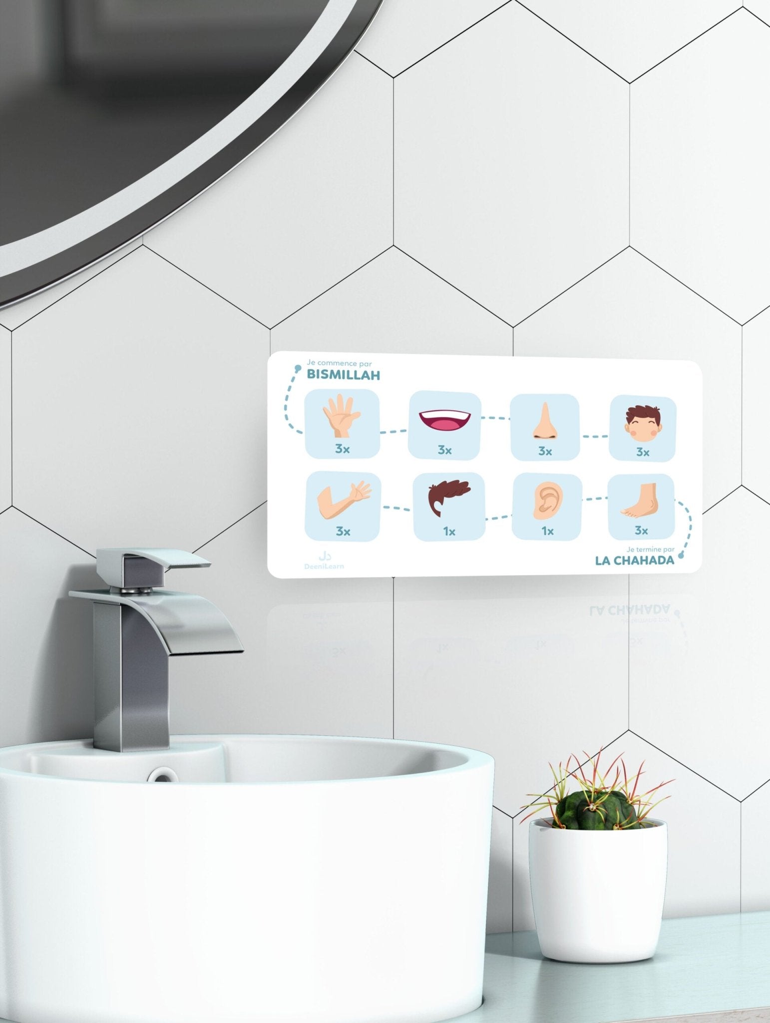 Mon tableau des ablutions bleu – Mes ablutions pas à pas (DeeniLearn) - KokechliDeeniLearn