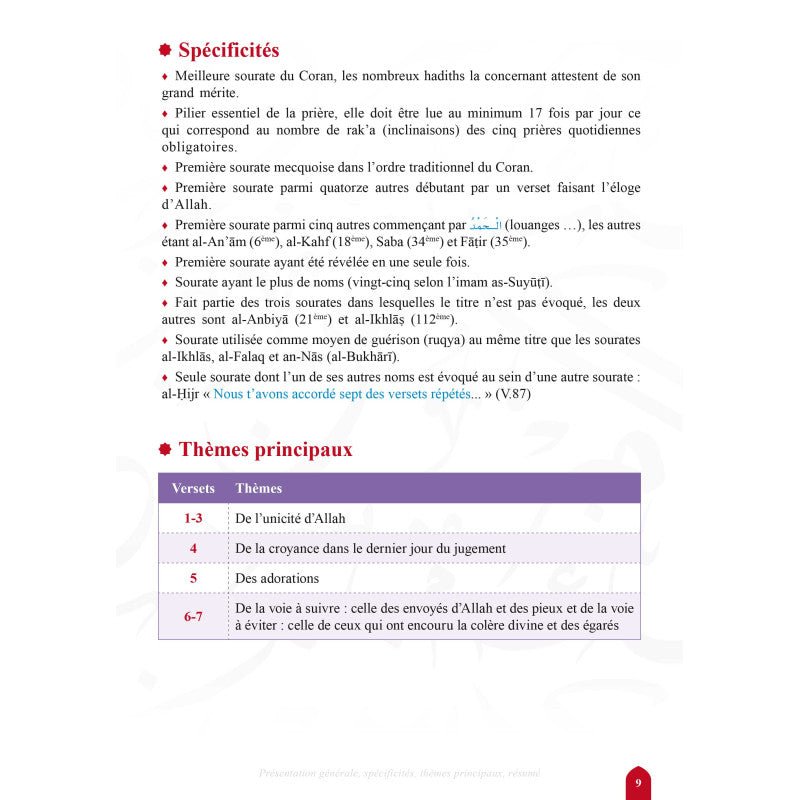 Voyage en compagnie des 114 sourates du Coran – Farid Ouyalize - KokechliSana