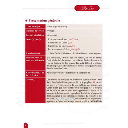 Voyage en compagnie des 114 sourates du Coran – Farid Ouyalize - KokechliSana